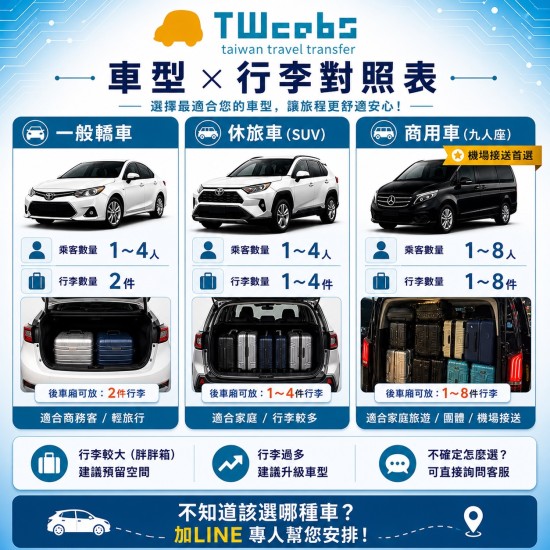 基隆港 接船服務 高級轎車